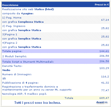 preventivo Easy Web