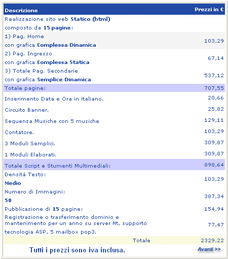 preventivo Premium Web