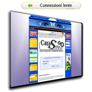Connessioni lente